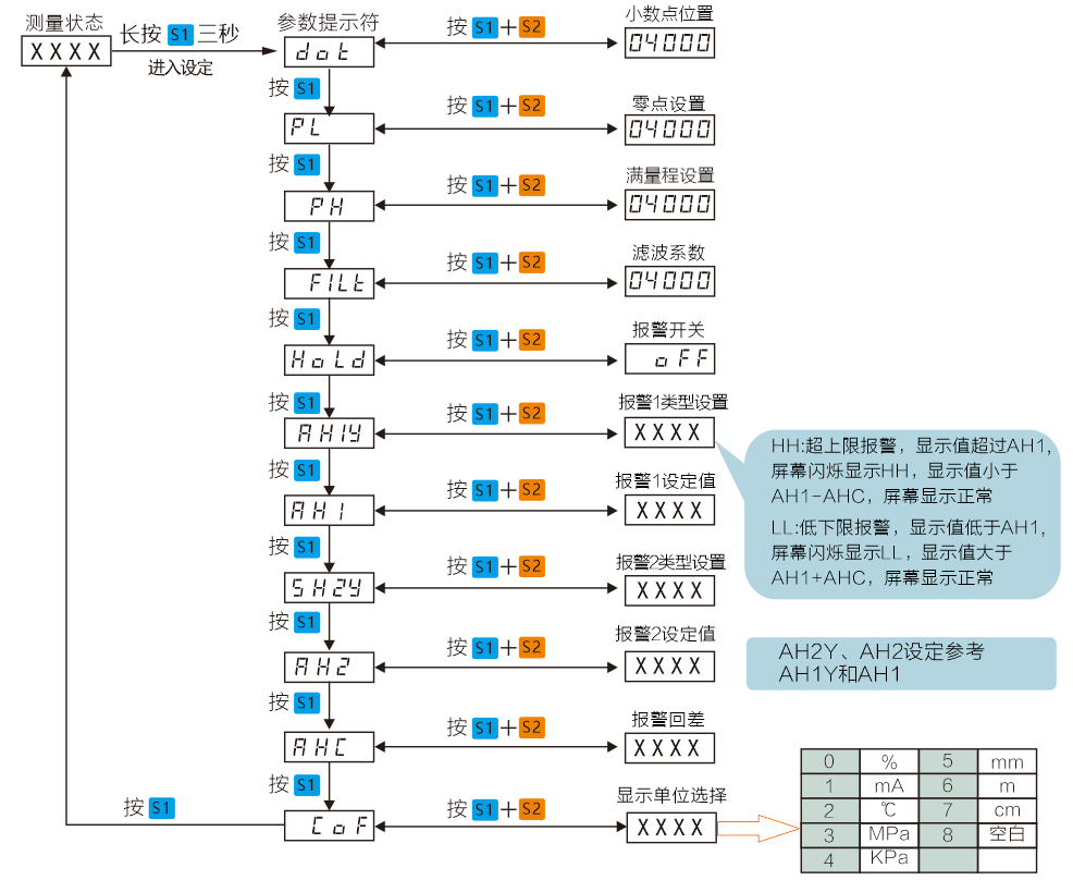 1710468639929687.png 1304.PNG