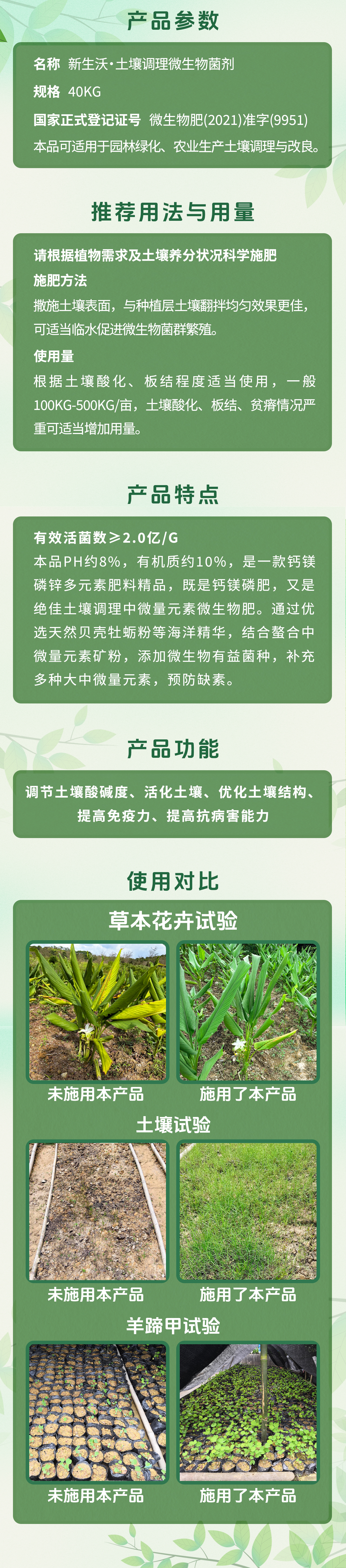 新生沃長圖.jpg